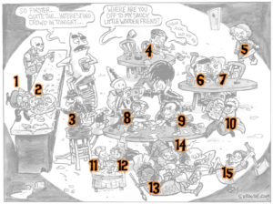 Uncanny Map of the Dolls in 15D